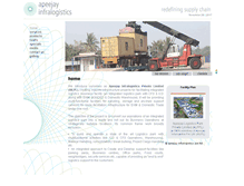 Tablet Screenshot of ailpl.com